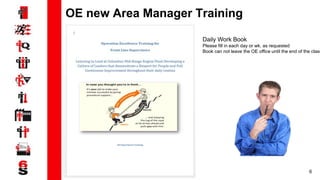 6
OE new Area Manager Training
Daily Work Book
Please fill in each day or wk. as requested
Book can not leave the OE office until the end of the class
 