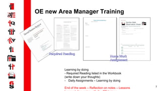 7
OE new Area Manager Training
Learning by doing
- Required Reading listed in the Workbook
(write down your thoughts)
- Daily Assignments – Learning by doing
End of the week – Reflection on notes – Lessons
 