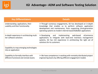 Private & Confidential 10
Key Differentiators Details
Understanding applications, their
usability and their functionality
 Through numerous engagements, IGI has developed an in-depth
knowledge that enables us to perform software application
development and maintenance, from supporting third-generation
operating systems to modern internet based B2B/B2C applications
In-depth experience in architecting multi-
tier software solutions
 Developing and implementing web-based eCommerce
applications to integrate with back-end inventory management
systems, IGI has rich experience in architecting the right set of
solutions for its customers
Capability to map emerging technologies
into an application
Capability to formally interface with
different functional and remote teams
 We have competence in working with remotely distributed project
engineering teams by offering different engagement models
IGI Advantage– ADM and Software Testing Solution
 