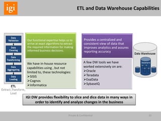 20Private & Confidential
ETL and Data Warehouse Capabilities
Our functional expertise helps us to
arrive at exact algorithms to extract
the required information for making
informed business decisions.
Provides a centralized and
consistent view of data that
improves analytics and assures
reporting accuracy
We have in-house resource
capabilities using , but not
limited to, these technologies:
SISIS
Cognos
Informatica
A few DW tools we have
worked extensively on are:
Oracle
Teradata
ExaData
SybaseIQ
IGI DW provides flexibility to slice and dice data in many ways in
order to identify and analyze changes in the business
 
