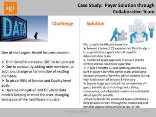 24Private & Confidential
Case Study: Payer Solution through
Collaborative Team
Challenge Solution
One of the Largest Health Insurers needed :
 Their benefits database (DB) to be updated
 Due to constantly adding new members, or
addition, change or termination of existing
members
 To attain 98% of Service and Quality level
goals
 Develop innovation and futuristic data
models keeping in mind the ever-changing
landscape of the healthcare industry
IGI, using its healthcare expertise:
 Formed a team of 25 experienced Data Analysts
to augment the payer’s internal benefits
Administration team
 Combined team approach to ensure client’s
control and IGI healthcare expertise
 In just 3 months IGI was working actively as a
part of payer’s benefits admin team, processing
massive amount of benefits admin updates during
high load season of January & February
 Second stage was to load the complexities of
group benefits data including deductibles,
coinsurance, out-of-pocket maximums and details
about specific benefits
In early March the combined team undertook a
blitz to work its way through the enrollment and
benefits updates that arrived in Jan. & Feb.
 