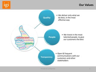 3Private & Confidential
Our Values
Quality
• We deliver only what we
do best, in the most
effective way
People
• We invest in the most
talented people, to give
our customers the best
Transparency
• Open & frequent
communications with our
customers and other
stakeholders
 