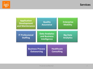 4Private & Confidential
Application
Development
and Maintenance
Enterprise
Mobility
Data Analytics
and Business
Intelligence
Big Data
Analytics
Quality
Assurance
IT Professional
Staffing
Business Process
Outsourcing
Healthcare
Consulting
Services
 