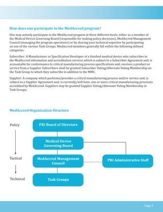 MedAccred Organization Structure
Page 5
How does one participate in the MedAccred program?
One may actively participate in the MedAccred progarm at three different levels, either as a member of
the Medical Device Governing Board (responsible for making policy decisions), MedAccred Management
Council (managing the program operations) or by sharing your technical expertise by participating
on one of the various Task Groups. MedAccred members generally fall within the following defined
categories:
Subscriber: A Manufacturer or Specification Developer of a finished medical device who subscribes to
the MedAccred information and accreditation services which is subject to a Subscriber Agreement and; is
accountable for conformance to critical manufacturing process specifications and; receives a product or
service from a Supplier. Subscribers shall be granted Subscriber Voting/Alternate Voting Membership on
the Task Group to which they subscribe in addition to the MMC.
Supplier: A company which performs/provides a critical manufacturing process and/or service and; is
subject to a Supplier Agreement and; is currently/will have, one or more critical manufacturing processes
accredited by MedAccred. Suppliers may be granted Supplier Voting/Alternate Voting Membership in
Task Groups.
Policy
Tactical
Technical
PRI Board of Directors
MedAccred Management
Council
Task Groups
PRI Administrative Staff
Medical Device
Governing Board
 