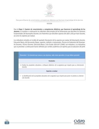 Guía para el Examen de conocimientos y competencias didácticas que favorecen el aprendizaje de los alumnos
ECCDA
Guía
14
Para la Etapa 3. Examen de conocimientos y competencias didácticas que favorecen el aprendizaje de los
alumnos, se muestran a continuación los referentes seleccionados de las Dimensiones que describen los dominios
fundamentales del desempeño docente y los Parámetros que describen aspectos del saber y del que hacer docente,
así como los aspectos por evaluar.
Los indicadores incluidos en la tabla del apartado Descripción de los aspectos por evaluar del desempeño docente.
Educación Básica, del documento Etapas, aspectos, métodos e instrumentos. Proceso de Evaluación del Desempe-
ño Docente y Técnico Docente. Educación Básica. Ciclo Escolar 2016-2017 (EAMI), son indicativos. Los indicadores
que se presentan a continuación fueron definidos por comités académicos de expertos para la evaluación del perfil.
Dimensión 1. Un docente que conoce a sus alumnos, sabe cómo aprenden y lo que deben aprender
Parámetro
1.2	Analiza los propósitos educativos y enfoques didácticos de la asignatura que imparte para su intervención
docente.
Aspectos a evaluar
•	 La identificación de los propósitos educativos de la asignatura que imparte para poner en práctica su interven-
ción docente.
 