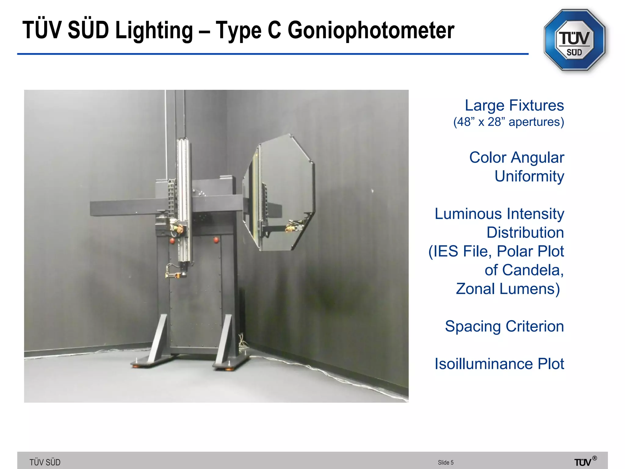 TÜV SÜD
TÜV SÜD Lighting – Type C Goniophotometer
Slide 5
Large Fixtures
(48” x 28” apertures)
Color Angular
Uniformity
Luminous Intensity
Distribution
(IES File, Polar Plot
of Candela,
Zonal Lumens)
Spacing Criterion
Isoilluminance Plot
 