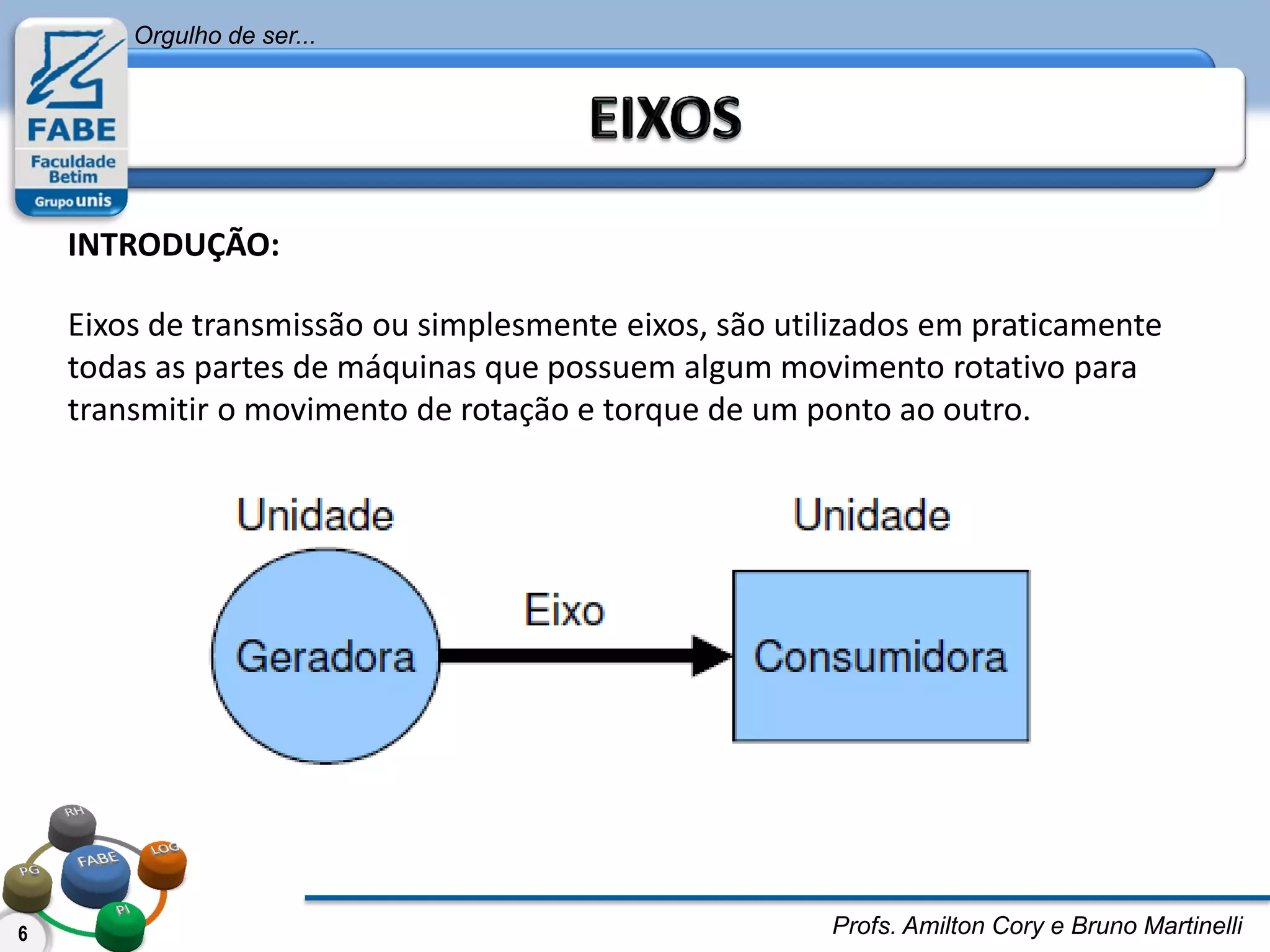 Eixos | PDF