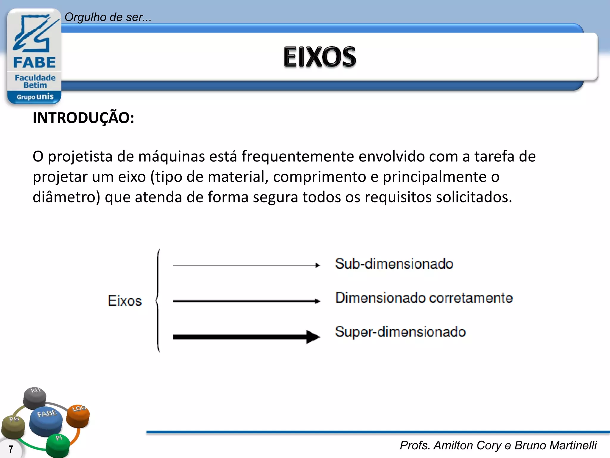 Eixos | PDF