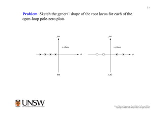 24

Problem Sketch the general shape of the root locus for each of the
open-loop pole-zero plots




                                                       Control Systems Engineering, Fourth Edition by Norman S. Nise
                                                         Copyright © 2004 by John Wiley & Sons. All rights reserved.
 