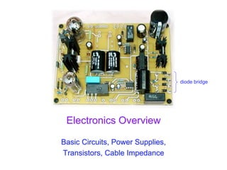 Electronics Overview
Basic Circuits, Power Supplies,
Transistors, Cable Impedance
diode bridge
 
