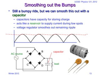 Winter 2012
UCSD: Physics 121; 2012
13
Smoothing out the Bumps
Smoothing out the Bumps
• Still a bumpy ride, but we can smooth this out with a
Still a bumpy ride, but we can smooth this out with a
capacitor
capacitor
– capacitors have capacity for storing charge
– acts like a reservoir to supply current during low spots
– voltage regulator smoothes out remaining ripple
A
C
B
D
AC source
load
capacitor
 