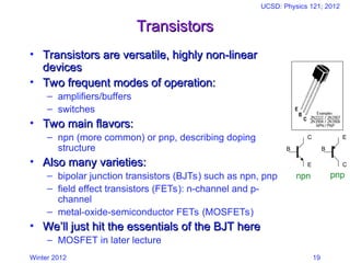 Winter 2012
UCSD: Physics 121; 2012
19
Transistors
Transistors
• Transistors are versatile, highly non-linear
Transistors are versatile, highly non-linear
devices
devices
• Two frequent modes of operation:
Two frequent modes of operation:
– amplifiers/buffers
– switches
• Two main flavors:
Two main flavors:
– npn (more common) or pnp, describing doping
structure
• Also many varieties:
Also many varieties:
– bipolar junction transistors (BJTs) such as npn, pnp
– field effect transistors (FETs): n-channel and p-
channel
– metal-oxide-semiconductor FETs (MOSFETs)
• We’ll just hit the essentials of the BJT here
We’ll just hit the essentials of the BJT here
– MOSFET in later lecture
B
C
E
B
E
C
npn pnp
 