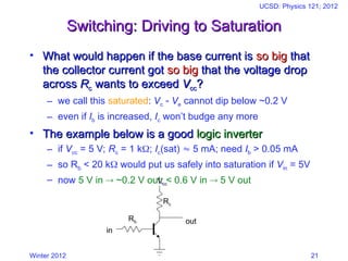 Winter 2012
UCSD: Physics 121; 2012
21
Switching: Driving to Saturation
Switching: Driving to Saturation
• What would happen if the base current is
What would happen if the base current is so big
so big that
that
the collector current got
the collector current got so big
so big that the voltage drop
that the voltage drop
across
across R
Rc
c wants to exceed
wants to exceed V
Vcc
cc?
?
– we call this saturated: Vc  Ve cannot dip below ~0.2 V
– even if Ib is increased, Ic won’t budge any more
• The example below is a good
The example below is a good logic inverter
logic inverter
– if Vcc = 5 V; Rc = 1 k; Ic(sat)  5 mA; need Ib > 0.05 mA
– so Rb < 20 k would put us safely into saturation if Vin = 5V
– now 5 V in  ~0.2 V out; < 0.6 V in  5 V out
out
Rc
Rb
in
Vcc
 
