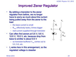 Winter 2012
UCSD: Physics 121; 2012
23
Improved Zener Regulator
Improved Zener Regulator
• By adding a transistor to the zener
By adding a transistor to the zener
regulator from before, we no longer
regulator from before, we no longer
have to worry as much about the current
have to worry as much about the current
being pulled away from the zener to the
being pulled away from the zener to the
load
load
– the base current is small
– Rload effectively looks  times bigger
– real current supplied through transistor
• Can often find zeners at 5.6 V, 9.6 V,
Can often find zeners at 5.6 V, 9.6 V,
12.6 V, 15.6 V, etc. because drop from
12.6 V, 15.6 V, etc. because drop from
base to emitter is about 0.6 V
base to emitter is about 0.6 V
– so transistor-buffered Vreg comes out to
5.0, 9.0, etc.
• I
Iz
z varies less in this arrangement, so the
varies less in this arrangement, so the
regulated voltage is steadier
regulated voltage is steadier
Vreg
Rload
Vz
Vin
Rz
Z
Vin
 