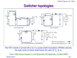 Winter 2012
UCSD: Physics 121; 2012
25
Switcher topologies
Switcher topologies
from: http://www.maxim-ic.com/appnotes.cfm/appnote_number/4087
The FET switch is turned off or on in a pulse-width-modulation (PWM) scheme,
the duty cycle of which determines the ratio of Vout to Vin
 