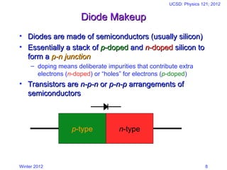 Winter 2012
UCSD: Physics 121; 2012
8
Diode Makeup
Diode Makeup
• Diodes are made of semiconductors (usually silicon)
Diodes are made of semiconductors (usually silicon)
• Essentially a stack of
Essentially a stack of p
p-doped
-doped and
and n
n-doped
-doped silicon to
silicon to
form a
form a p-n junction
p-n junction
– doping means deliberate impurities that contribute extra
electrons (n-doped) or “holes” for electrons (p-doped)
• Transistors are
Transistors are n-p-n
n-p-n or
or p-n-p
p-n-p arrangements of
arrangements of
semiconductors
semiconductors
p-type n-type
 