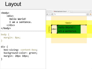 Layout
<body>
<div>
Hello World!
I am a sentence.
</div>
</body>
body {
margin: 8px;
}
div {
box-sizing: content-box;
background-color: green;
margin: 20px 10px;
}
Hello World! I am
a sentence.
Hello World! I
am a sentence.
<div>
<div>
<body>
<body>
 