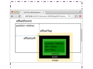 position: relative;
padding
border
margin
offsetTop
offsetLeft
offsetParent
position: relative;
left: 100px;
top: 60px;
 