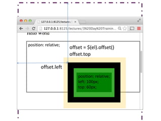 position: relative;
offset.top
offset.left
position: relative;
left: 100px;
top: 60px;
offset = $(el).offset()
 