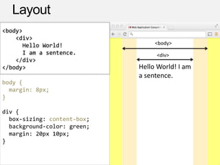 Layout
<body>
<div>
Hello World!
I am a sentence.
</div>
</body>
body {
margin: 8px;
}
div {
box-sizing: content-box;
background-color: green;
margin: 20px 10px;
}
Hello World! I am
a sentence.
<body>
<div>
 