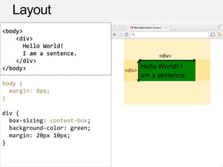 Layout
<body>
<div>
Hello World!
I am a sentence.
</div>
</body>
body {
margin: 8px;
}
div {
box-sizing: content-box;
background-color: green;
margin: 20px 10px;
}
Hello World! I am
a sentence.
Hello World! I
am a sentence.
<div>
<div>
 