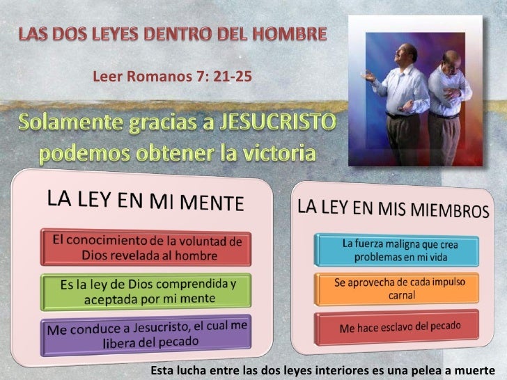 Resultado de imagen para romanos 7 21