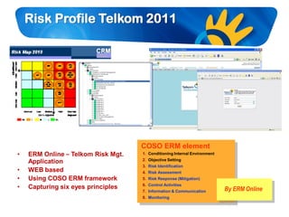 08 enterprise risk management telkom 2011 risk profile | PDF
