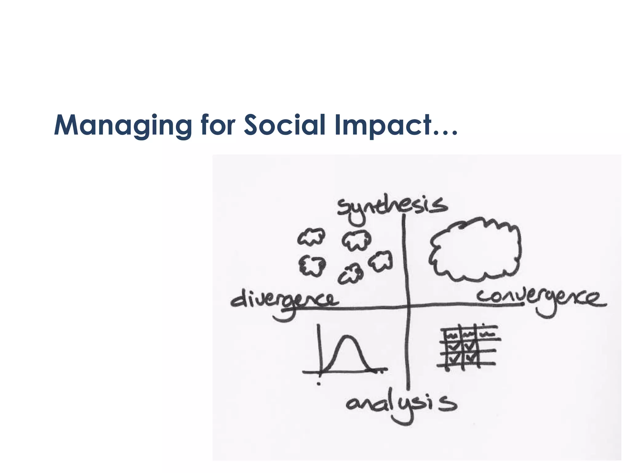 Managing for Social Impact…




                              4
 