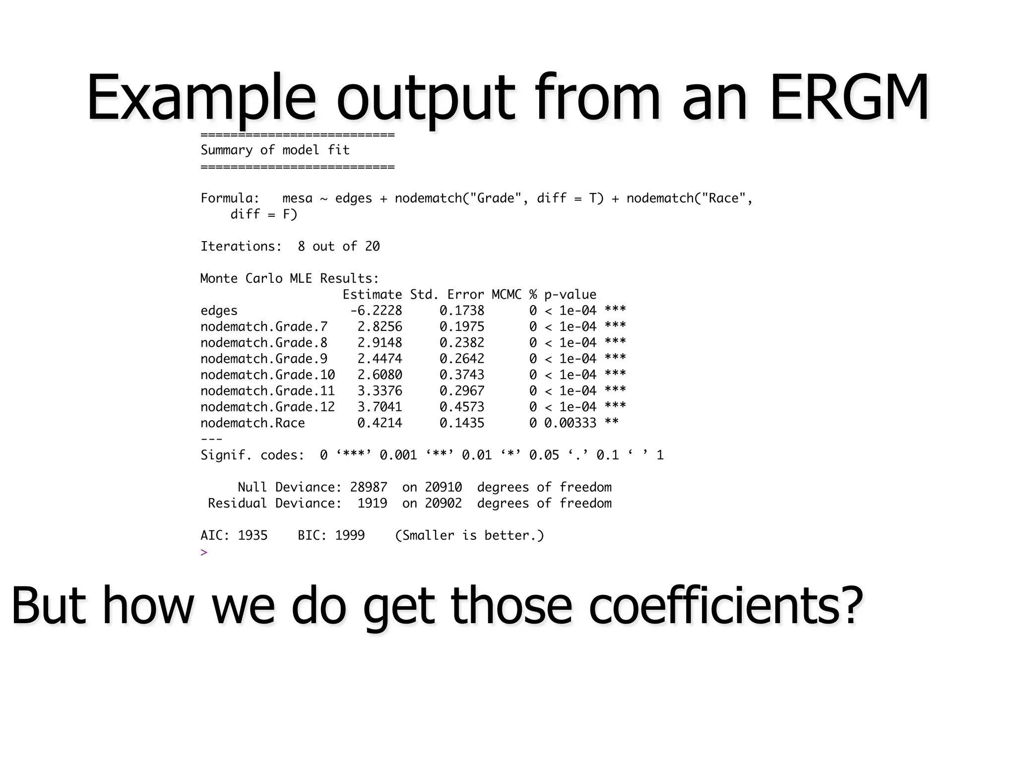 Example output from an ERGM
But how we do get those coefficients?
Null Deviance: 28987 on 20910 degrees of freedom
Residual Deviance: 1919 on 20902 degrees of freedom
AIC: 1935 BIC: 1999 (Smaller is better.)
>
> summary(fauxmodel.01)
==========================
Summary of model fit
==========================
Formula: mesa ~ edges + nodematch("Grade", diff = T) + nodematch("Race",
diff = F)
Iterations: 8 out of 20
Monte Carlo MLE Results:
Estimate Std. Error MCMC % p-value
edges -6.2228 0.1738 0 < 1e-04 ***
nodematch.Grade.7 2.8256 0.1975 0 < 1e-04 ***
nodematch.Grade.8 2.9148 0.2382 0 < 1e-04 ***
nodematch.Grade.9 2.4474 0.2642 0 < 1e-04 ***
nodematch.Grade.10 2.6080 0.3743 0 < 1e-04 ***
nodematch.Grade.11 3.3376 0.2967 0 < 1e-04 ***
nodematch.Grade.12 3.7041 0.4573 0 < 1e-04 ***
nodematch.Race 0.4214 0.1435 0 0.00333 **
---
Signif. codes: 0 ‘***’ 0.001 ‘**’ 0.01 ‘*’ 0.05 ‘.’ 0.1 ‘ ’ 1
Null Deviance: 28987 on 20910 degrees of freedom
Residual Deviance: 1919 on 20902 degrees of freedom
AIC: 1935 BIC: 1999 (Smaller is better.)
>
 
