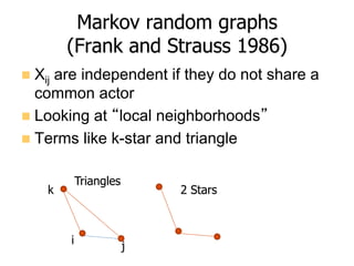 Markov random graphs
(Frank and Strauss 1986)
n  Xij are independent if they do not share a
common actor
n  Looking at “local neighborhoods”
n  Terms like k-star and triangle
2 Stars
Triangles
i j
k
 