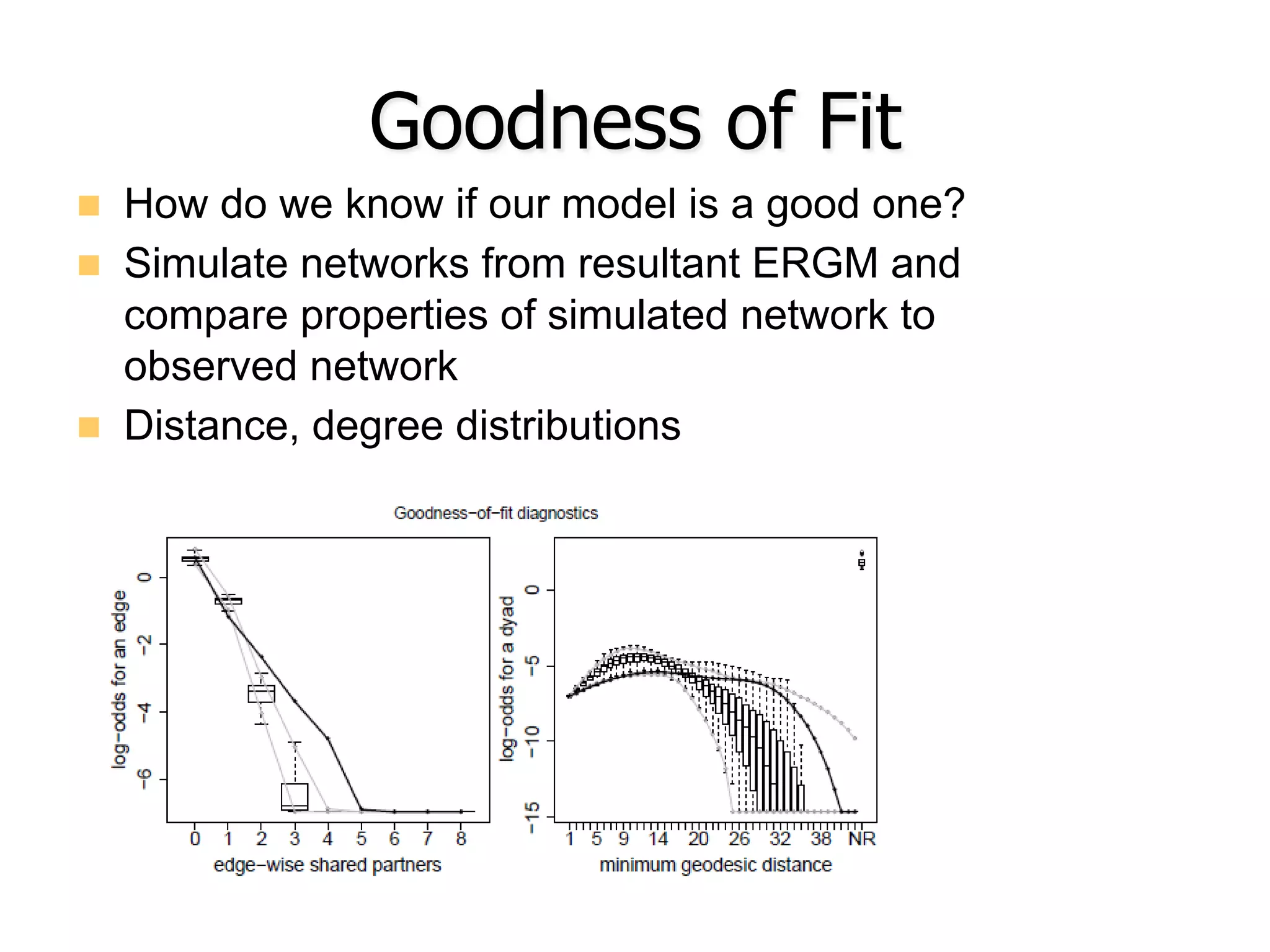 Goodness of Fit
n  How do we know if our model is a good one?
n  Simulate networks from resultant ERGM and
compare properties of simulated network to
observed network
n  Distance, degree distributions
 