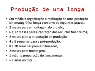 Produção de uma longa
• Em média a organização e realização de uma produção
cinematográfica longa consome os seguintes prazos:
• 2 meses para a montagem do projeto,
• 6 a 12 meses para a captação dos recursos financeiros,
• 2 meses para a preparação da produção,
• 4 a 6 semanas para a pré-produção,
• 8 a 10 semanas para as filmagens,
• 2 meses para montagem,
• 1 mês na preparação do lançamento.
• ≈ 2 anos no total….
 