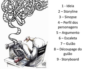 1 - Ideia
2 – Storyline
3 – Sinopse
4 – Perfil dos
personagens
5 – Argumento
6 – Escaleta
7 – Guião
8 – Découpage do
guião
9 - Storyboard
 