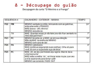 8 - Découpage do guião
Decupagem da curta “O Menino e o Frango”
 