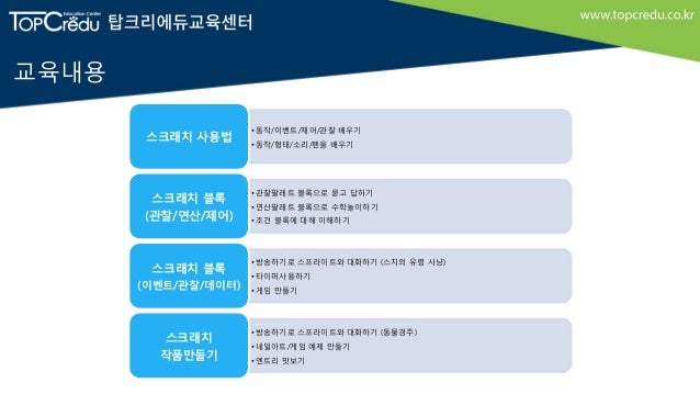 [탑크리에듀 - Coding기초강좌] 스크래치(Scratch)기반 코딩전문 강사양성 과정_스크래치학원/아두이노학원/코딩교육학원 slideshare