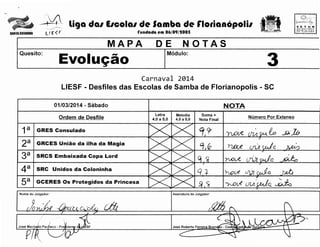 - ~..4.
SANTA CATARINA

liga da1 E1cola1 de Samba de florianOpoli1

lf (" ~ f

~>i.'.:CRf::

Evoluc;ao

DE

i""'llJ

NOTAS

Modulo:

3

Carnaval 2014
LIESF .. Desfiles das Escolas de Samba de Florianopolis - SC
01/03/2014 - Sabado
Ordem de Desfile

Letra
4,0 a 5,0

I

Melodia
4,0 a 5,0

I

NOTA

=

Soma
Nota Final

1a I GRES Consulado
2a I GRCES Uniao da ilha da Magia
3a I SRCS Embaixada Copa Lord
4 a I SRC Unidos da Coloninha
5a I GCERES Os Protegidos da Princesa
Nome do Julgador:

fAHlA

MUNICIPAL
OF TUR:ISMO
a; +W• *WI

rundada em 06/09/1005

MAPA
Quesito:

SETUR

Numero Por Extenso

CV.lo JJ<'ffi

)l.Ooe

lh/J

7~

UVl

YA?vt

,,

()"U

Yu;;ue Ul)l ..
r...,o()( U1A
Assinatura do Julgador:

Jose Roberto Ferreira Bran

~.

 