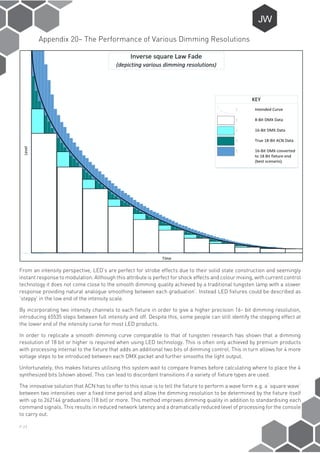 P-23
Appendix 20– The Performance of Various Dimming Resolutions
From an intensity perspective, LED’s are perfect for strobe effects due to their solid state construction and seemingly
instant response to modulation. Although this attribute is perfect for shock effects and colour mixing, with current control
technology it does not come close to the smooth dimming quality achieved by a traditional tungsten lamp with a slower
response providing natural analogue smoothing between each graduation’. Instead LED fixtures could be described as
‘steppy’ in the low end of the intensity scale.
By incorporating two intensity channels to each fixture in order to give a higher precision 16- bit dimming resolution,
introducing 65535 steps between full intensity and off. Despite this, some people can still identify the stepping effect at
the lower end of the intensity curve for most LED products.
In order to replicate a smooth dimming curve comparable to that of tungsten research has shown that a dimming
resolution of 18 bit or higher is required when using LED technology. This is often only achieved by premium products
with processing internal to the fixture that adds an additional two bits of dimming control. This in turn allows for 4 more
voltage steps to be introduced between each DMX packet and further smooths the light output.
Unfortunately, this makes fixtures utilising this system wait to compare frames before calculating where to place the 4
synthesized bits (shown above). This can lead to discordant transitions if a variety of fixture types are used.
The innovative solution that ACN has to offer to this issue is to tell the fixture to perform a wave form e.g. a ‘square wave’
between two intensities over a fixed time period and allow the dimming resolution to be determined by the fixture itself
with up to 262144 graduations (18 bit) or more. This method improves dimming quality in addition to standardising each
command signals. This results in reduced network latency and a dramatically reduced level of processing for the console
to carry out.
 
