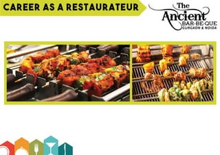 Career as a Restaurateur
GURGAON & NOIDA
 