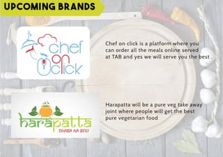 Upcoming Brands
Chef on click is a platform where you
can order all the meals online served
at TAB and yes we will serve you the best .
Harapatta will be a pure veg take away
joint where people will get the best
pure vegetarian food
 