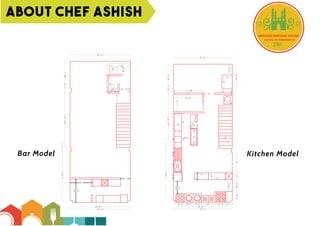 Bar Model Kitchen Model
ABOUT CHEF ASHISH
 