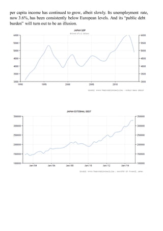 per capita income has continued to grow, albeit slowly. Its unemployment rate,
now 3.6%, has been consistently below European levels. And its “public debt
burden” will turn out to be an illusion.
 