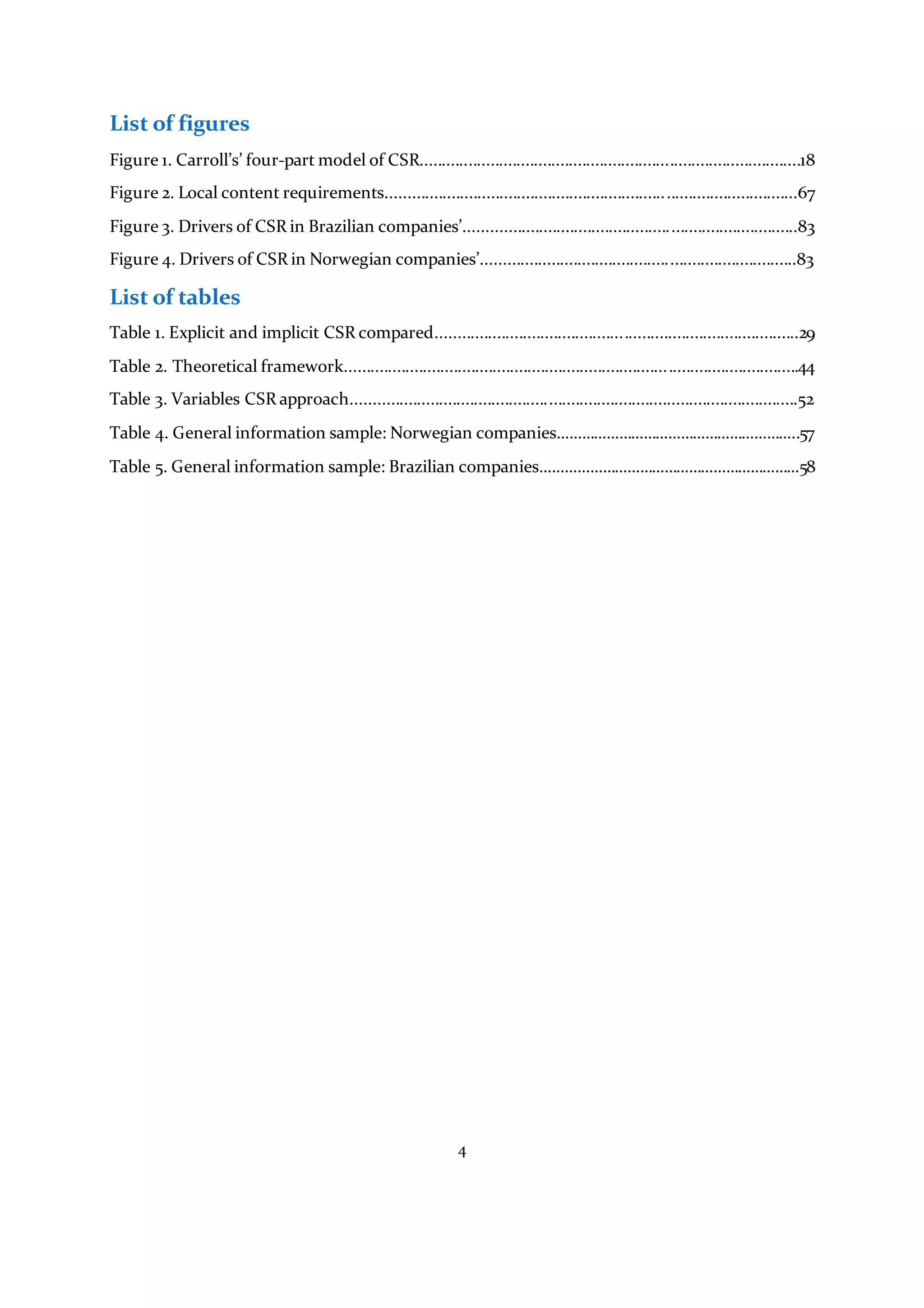 4
List of figures
Figure 1. Carroll’s’ four-part model of CSR.......................................................................................18
Figure 2. Local content requirements..............................................................................................67
Figure 3. Drivers of CSR in Brazilian companies’............................................................................83
Figure 4. Drivers of CSR in Norwegian companies’........................................................................83
List of tables
Table 1. Explicit and implicit CSR compared...................................................................................29
Table 2. Theoretical framework........................................................................................................44
Table 3. Variables CSR approach......................................................................................................52
Table 4. General information sample: Norwegian companies…………………………………………………..57
Table 5. General information sample: Brazilian companies………………………………………………………58
 