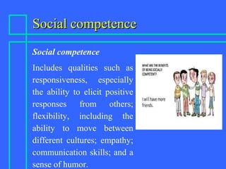 Social competenceSocial competence
Social competence
Includes qualities such as
responsiveness, especially
the ability to elicit positive
responses from others;
flexibility, including the
ability to move between
different cultures; empathy;
communication skills; and a
sense of humor.
 