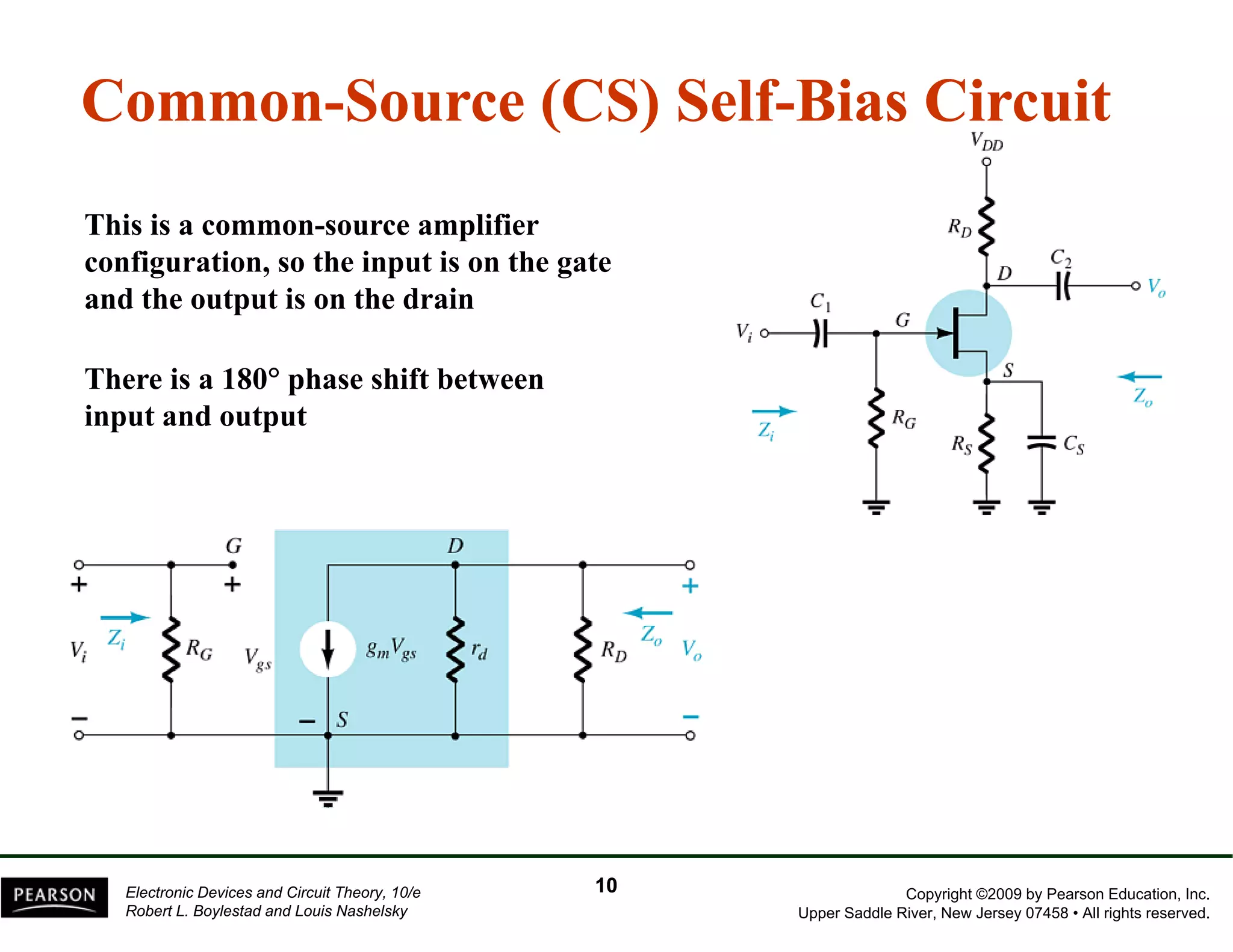 CommonCommon--Source (CS) SelfSource (CS) Self--Bias CircuitBias Circuit( )( )
This is a common-source amplifier
configuration, so the input is on the gate
and the output is on the drain
There is a 180° phase shift between
input and output
Copyright ©2009 by Pearson Education, Inc.
Upper Saddle River, New Jersey 07458 • All rights reserved.
Electronic Devices and Circuit Theory, 10/e
Robert L. Boylestad and Louis Nashelsky
1010
 