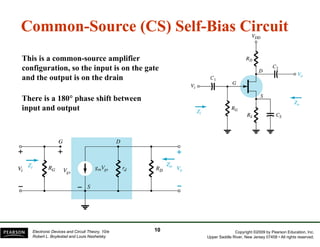 CommonCommon--Source (CS) SelfSource (CS) Self--Bias CircuitBias Circuit( )( )
This is a common-source amplifier
configuration, so the input is on the gate
and the output is on the drain
There is a 180° phase shift between
input and output
Copyright ©2009 by Pearson Education, Inc.
Upper Saddle River, New Jersey 07458 • All rights reserved.
Electronic Devices and Circuit Theory, 10/e
Robert L. Boylestad and Louis Nashelsky
1010
 