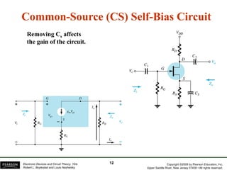 CommonCommon--Source (CS) SelfSource (CS) Self--Bias CircuitBias Circuit
Removing Cs affects
the gain of the circuit.g
Copyright ©2009 by Pearson Education, Inc.
Upper Saddle River, New Jersey 07458 • All rights reserved.
Electronic Devices and Circuit Theory, 10/e
Robert L. Boylestad and Louis Nashelsky
1212
 