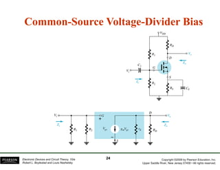 CommonCommon--Source VoltageSource Voltage--Divider BiasDivider BiasCommonCommon--Source VoltageSource Voltage--Divider BiasDivider Bias
Copyright ©2009 by Pearson Education, Inc.
Upper Saddle River, New Jersey 07458 • All rights reserved.
Electronic Devices and Circuit Theory, 10/e
Robert L. Boylestad and Louis Nashelsky
2424
 
