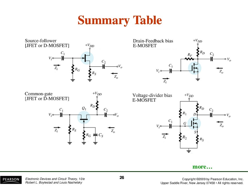 08 fet amplifiers