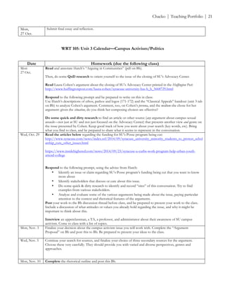 ! Chacko | Teaching Portfolio | 21
Mon,
27 Oct.
Submit final essay and reflection.
WRT 105: Unit 3 Calendar—Campus Activism/Politics
Date Homework (due the following class)
Mon
27 Oct.
Read and annotate Hatch’s “Arguing in Communities” (pdf on Bb).
Then, do some QnD research to orient yourself to the issue of the closing of SU’s Advocacy Center.
Read Laura Cohen’s argument about the closing of SU’s Advocacy Center printed in the Huffington Post:
http://www.huffingtonpost.com/laura-cohen/syracuse-university-has-b_b_5668729.html
Respond to the following prompt and be prepared to write on this in class:
Use Hatch’s descriptions of ethos, pathos and logos (171-172) and the “Classical Appeals” handout (unit 3 tab
on Bb) to analyze Cohen’s argument. Comment, too, on Cohen’s persona, and the medium she chose for her
argument: given the situation, do you think her composing choices are effective?
Do some quick and dirty research to find an article or other source (any argument about campus sexual
assault—not just at SU and not just focused on the Advocacy Center) that presents another view and genre on
the issue presented by Cohen. Keep good track of how you went about your search (key words, etc). Bring
what you find to class, and be prepared to share what it seems to represent in the conversation.
Wed, Oct. 29 Read the articles below regarding the funding for SU’s Posse program being cut:
http://www.syracuse.com/news/index.ssf/2014/09/syracuse_university_minority_students_to_protest_schol
arship_cuts_other_issues.html
https://www.insidehighered.com/news/2014/09/23/syracuse-u-curbs-work-program-help-urban-youth-
attend-college
Respond to the following prompt, using the advice from Hatch:
• Identify an issue or claim regarding SU’s Posse program’s funding being cut that you want to know
more about
• Identify stakeholders that discuss or care about this issue.
• Do some quick & dirty research to identify and record “sites” of this conversation. Try to find
examples from various stakeholders.
• Analyze and evaluate some of the various arguments being made about the issue, paying particular
attention to the context and rhetorical features of the arguments.
Post your work to the Bb discussion thread before class, and be prepared to present your work to the class.
Include a discussion of what attitudes or values you already hold regarding the issue, and why it might be
important to think about this.
Interview an upperclassman, a TA, a professor, and administrator about their awareness of SU campus
activism. Come to class with a list of topics.
Mon, Nov. 3 Finalize your decision about the campus activism issue you will work with. Complete the “Argument
Proposal” on Bb and post this to Bb. Be prepared to present your ideas to the class.
Wed, Nov. 5 Continue your search for sources, and finalize your choice of three secondary sources for the argument.
Choose these very carefully. They should provide you with varied and diverse perspectives, genres and
approaches.
Mon, Nov. 10 Complete the rhetorical outline and post this Bb.
 