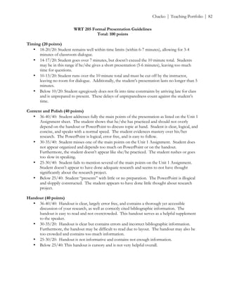 ! Chacko | Teaching Portfolio | 82
WRT 205 Formal Presentation Guidelines
Total: 100 points
Timing (20 points)
• 18-20/20: Student remains well within time limits (within 6-7 minutes), allowing for 3-4
minutes of classroom dialogue.
• 14-17/20: Student goes over 7 minutes, but doesn’t exceed the 10 minute total. Students
may be in this range if he/she gives a short presentation (5-6 minutes), leaving too much
time for questions.
• 10-13/20: Student runs over the 10 minute total and must be cut off by the instructor,
leaving no room for dialogue. Additionally, the student’s presentation lasts no longer than 5
minutes.
• Below 10/20: Student egregiously does not fit into time constraints by arriving late for class
and is unprepared to present. These delays of unpreparedness count against the student’s
time.
Content and Polish (40 points)
• 36-40/40: Student addresses fully the main points of the presentation as listed on the Unit 1
Assignment sheet. The student shows that he/she has practiced and should not overly
depend on the handout or PowerPoint to discuss topic at hand. Student is clear, logical, and
concise, and speaks with a normal speed. The student evidences mastery over his/her
research. The PowerPoint is logical, error free, and is easy to follow.
• 30-35/40: Student misses one of the main points on the Unit 1 Assignment. Student does
not appear organized and depends too much on PowerPoint or on the handout.
Furthermore, the student doesn’t appear like she/he practiced. The student rushes or goes
too slow in speaking.
• 25-30/40: Student fails to mention several of the main points on the Unit 1 Assignment.
Student doesn’t appear to have done adequate research and seems to not have thought
significantly about the research project.
• Below 25/40: Student “presents” with little or no preparation. The PowerPoint is illogical
and sloppily constructed. The student appears to have done little thought about research
project.
Handout (40 points)
• 36-40/40: Handout is clear, largely error free, and contains a thorough yet accessible
discussion of your research, as well as correctly cited bibliographic information. The
handout is easy to read and not overcrowded. This handout serves as a helpful supplement
to the speaker.
• 30-35/20: Handout is clear but contains errors and incorrect bibliographic information.
Furthermore, the handout may be difficult to read due to layout. The handout may also be
too crowded and contains too much information.
• 25-30/20: Handout is not informative and contains not enough information.
• Below 25/40: This handout is cursory and is not very helpful overall.
 